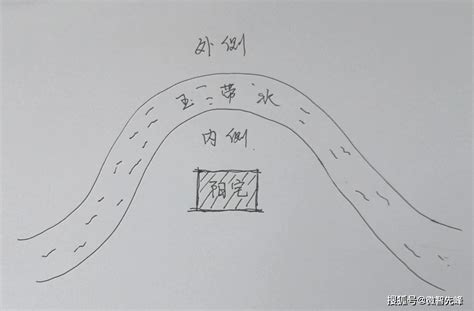 風水反弓煞